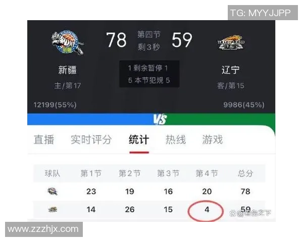 媒体人：有球队对单节10分钟犯嘀咕 CBA资助收入或因而缩水
